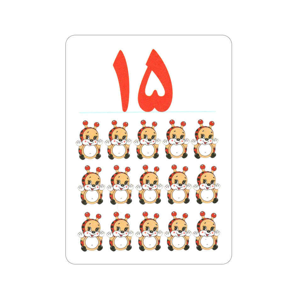 Farsi-flashcards voor het leren van Perzische cijfers