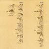 Radif Hoge Tonen (Piches) – Saba & Homayoun Khorram – Album