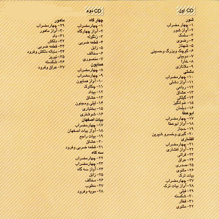 Radif Hoge Tonen (Piches) – Saba & Homayoun Khorram – Album