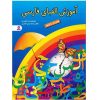 Perzisch alfabettenboek door Khishtan dar Langrudi