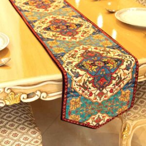 Perzische Fluwelen Tafelloper Haris – Blauw Elegance