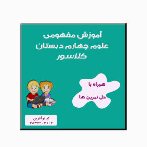 Conceptueel Onderwijs Natuurkunde – Groep Vier