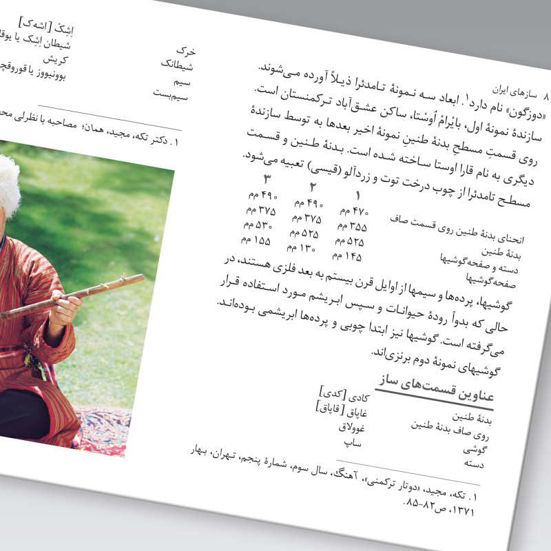 Saz Haye Iran: Turkmen – Muziekgeschiedenis M. Taghi Masuodieh