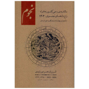 1402 Perzische Kalenderplanner Model Astronomie