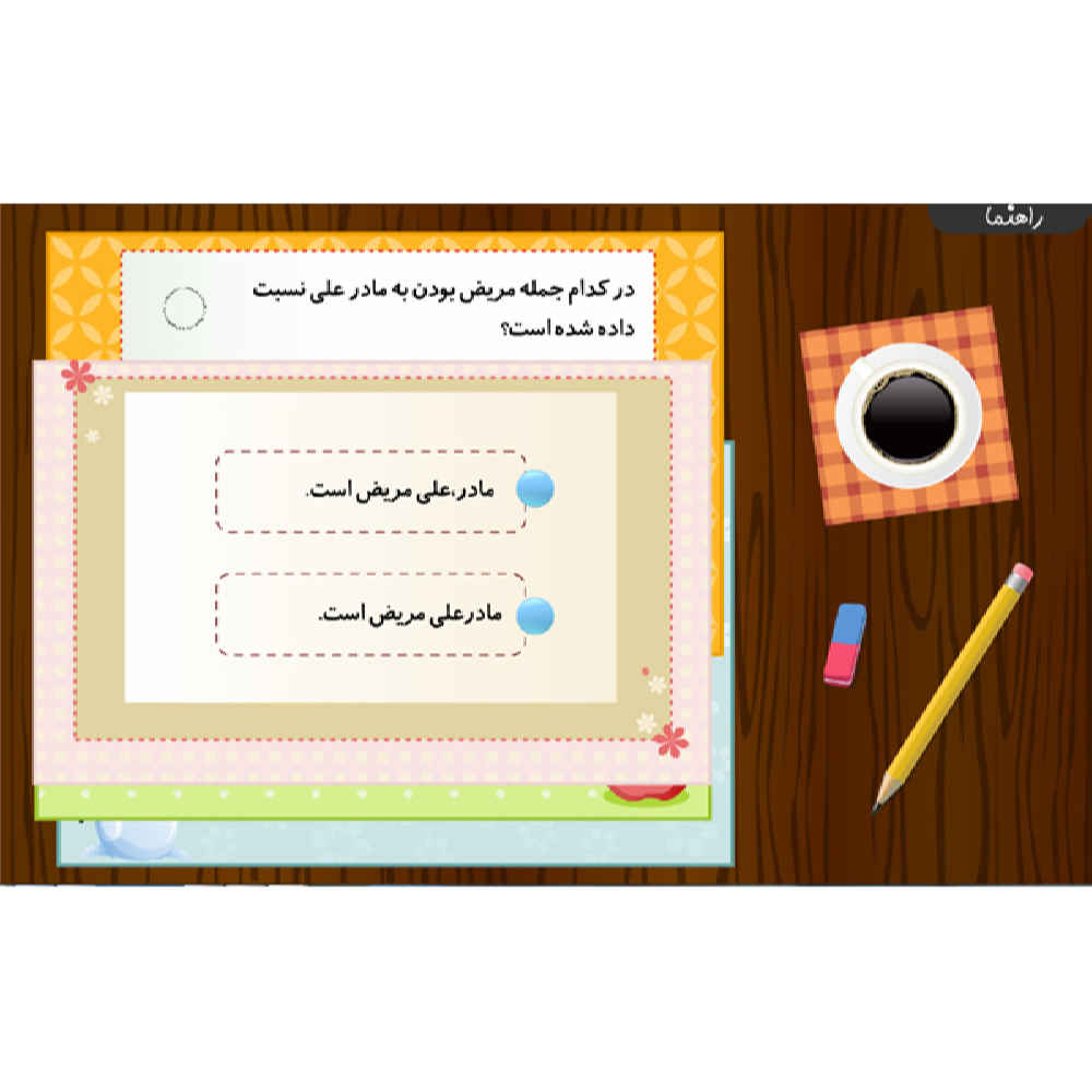 Taty Wereld: Volledige Lessen voor Groep Vier (Software)