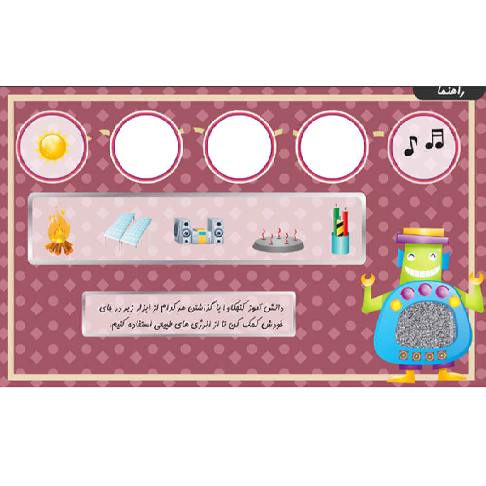 Taty World: Tweede Klas Lessen (Educatieve Software)