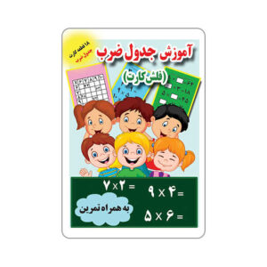 Flashcards Vermenigvuldigingstabellen (Farsi)