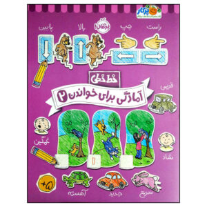 Khat Khati; Voorbereiding op Lezen 2