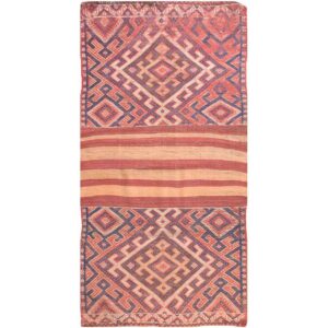 Handgeweven Perzische Wol Kilim – Model Heris (Gebruikt)