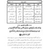 Tafsire Ravan-e Qoran – Sediqeh Sahebkar Khorasani (Diverse Delen)