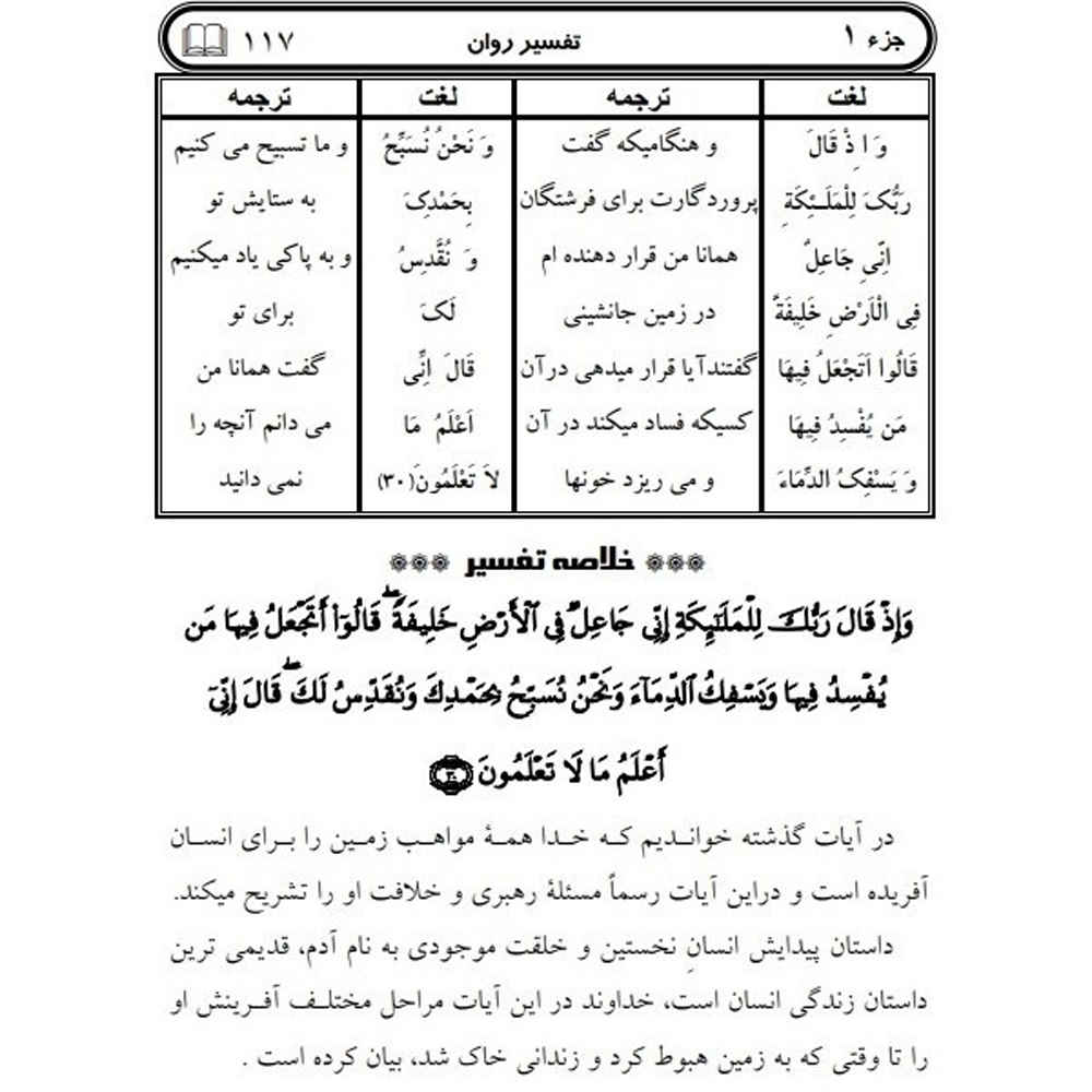 Tafsire Ravan-e Qoran – Sediqeh Sahebkar Khorasani (Diverse Delen)