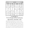 Tafsire Ravan-e Qoran Boek Vol. 2 – Sediqeh Sahebkar Khorasani