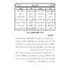 Tafsire Ravan-e Qoran Boek Vol. 3 – Sediqeh Sahebkar Khorasani