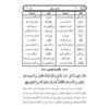 Tafsire Ravan-e Qoran Boek Vol. 6 – Sediqeh Sahebkar Khorasani