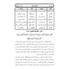 Tafsire Ravan-e Qoran Boek Vol. 7 – Sediqeh Sahebkar Khorasani