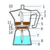 Morsana espressopotje - Klassieke Italiaanse moka pot, 3 kops