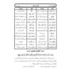 Tafsire Ravan-e Qoran – Deel 8, Sediqeh Sahebkar Khorasani