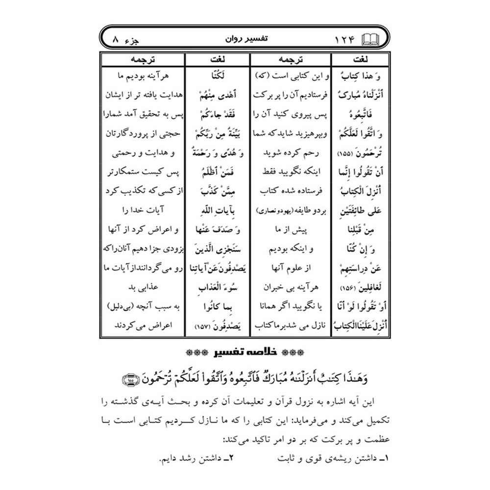 Tafsire Ravan-e Qoran – Deel 8, Sediqeh Sahebkar Khorasani