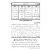 Tafsire Ravan-e Qoran – Deel 9, Sediqeh Sahebkar Khorasani