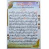 Islamitische Dua van Imam Musa al-Kazim voor Snelle Verhoring (x2)