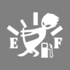 Auto Sticker Brandstofmeter – Wit/Zwart