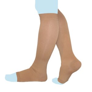 Beste Compressiekousen voor Spataderen – Verlicht Pijn en Verbeter Circulatie
