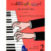 Fingerpower voor Piano of Orgel – Niveau 2 (Farsi)