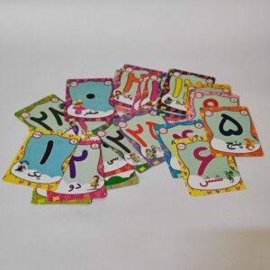 Wiskunde Flashcards voor Kinderen – 32 Educatieve Kaarten